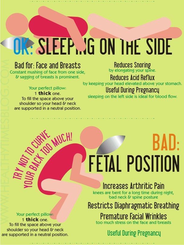 What Are The Healthiest Sleeping Positions Infographic Healthy Hot Sex Picture