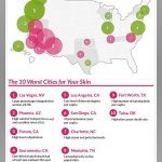 Vitals_BestWorstCitiesForSkin_DailyGlow