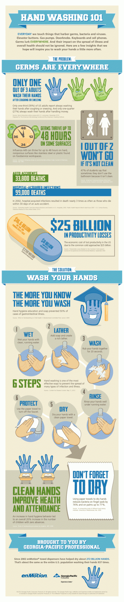 hand washing infographic