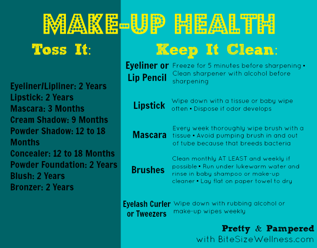 Make-Up Health 101 