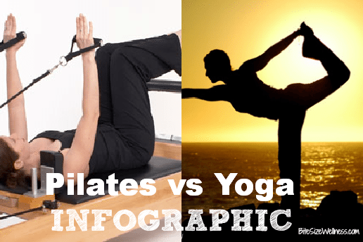 yoga versus pilates infographic