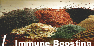 6 Immune Boosting Spices for your Menu
