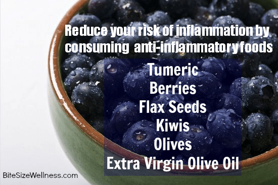 Anti-Inflammatory Foods 