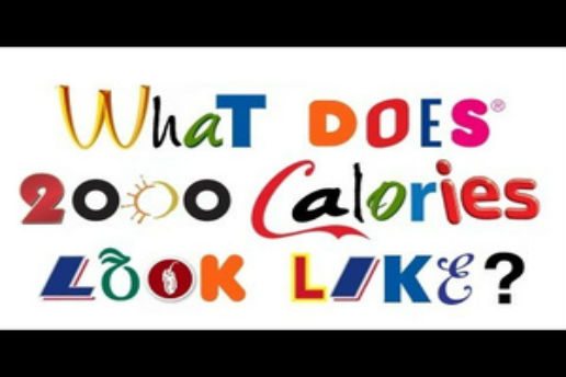 What Does 2000 Calories Look Like