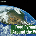 Food Pyramids Around the World