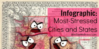 Infographic - Most Stressed Cities and States