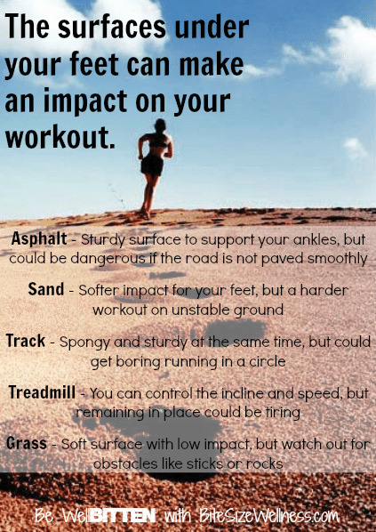 WellBitten Wellness Tip: Know your Running Terrain 