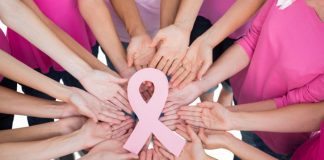 Breast Cancer Awareness Self Exams