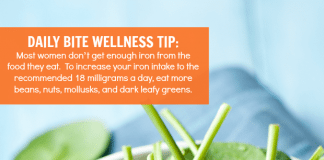 daily bite wellness tip more iron