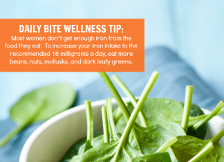 daily bite wellness tip more iron