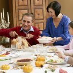 save money on your thanksgiving dinner calculator