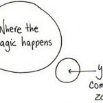 how-to-expand-my-comfort-zone