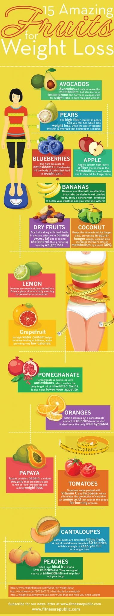best fruits infographic